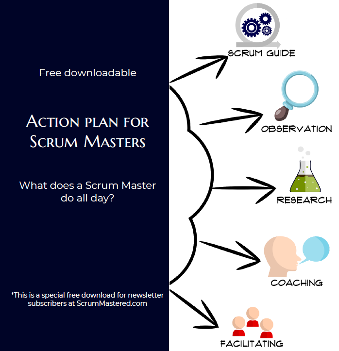 Action Plan for Scrum Masters