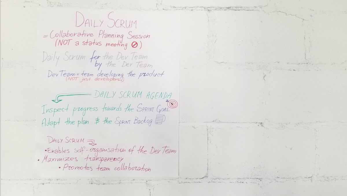 Blog 1 - ScrumMastered scrum masters and daily scrums orig - ScrumMastered 2025