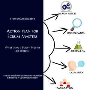 Action Plan Cover ScrumMastered