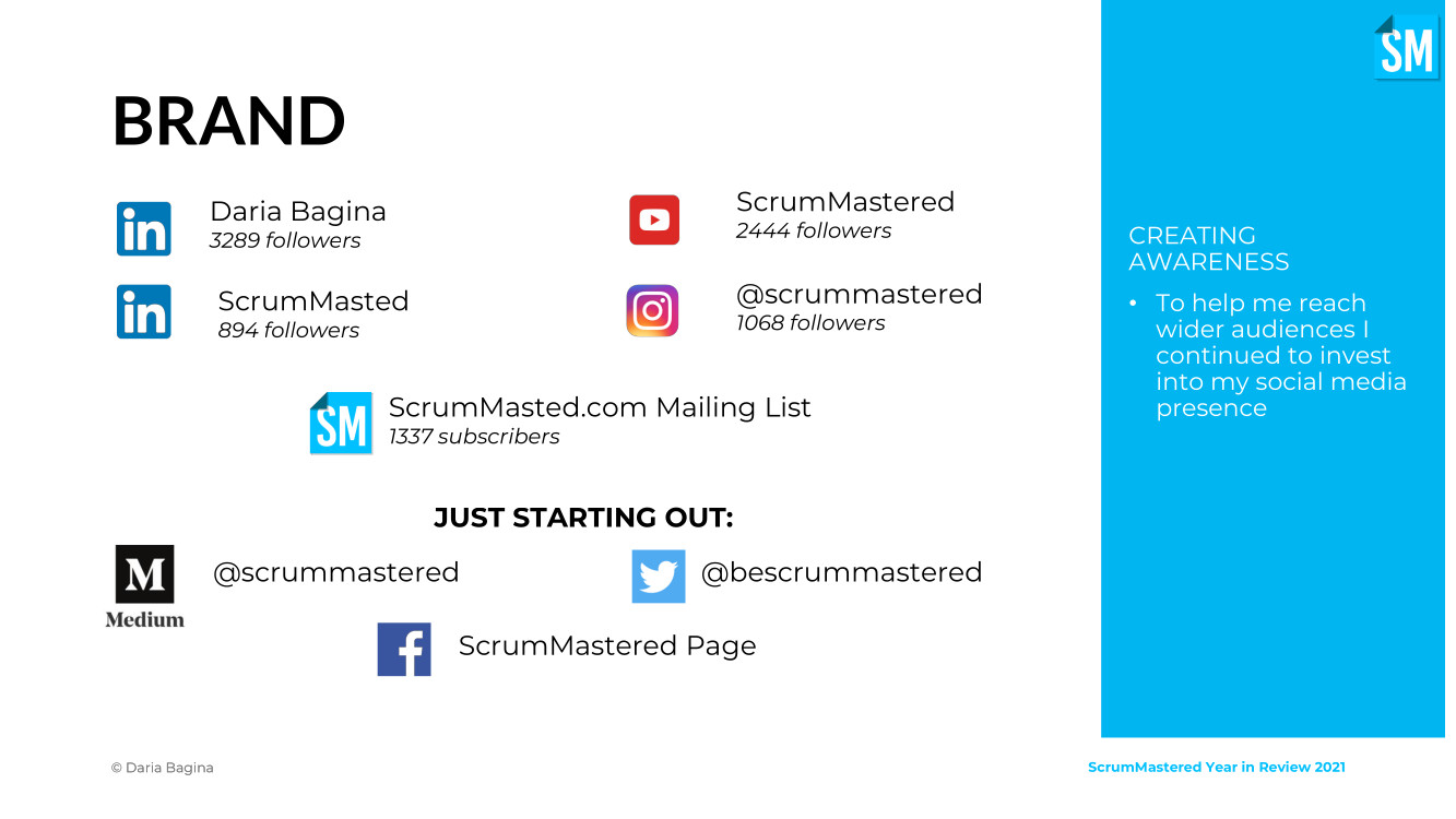 ScrumMastered 2021 Year Review page04 - ScrumMastered 2023