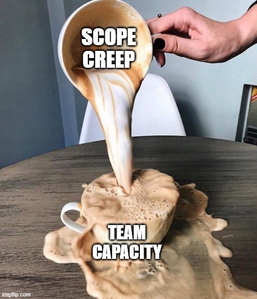 scope creep - Temp ScrumMastered 2024