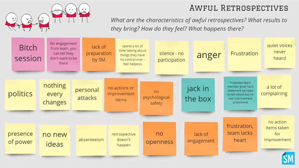 2020 04 18 Mastering Retrospectives Retrospective Framing Awful - ScrumMastered 2024